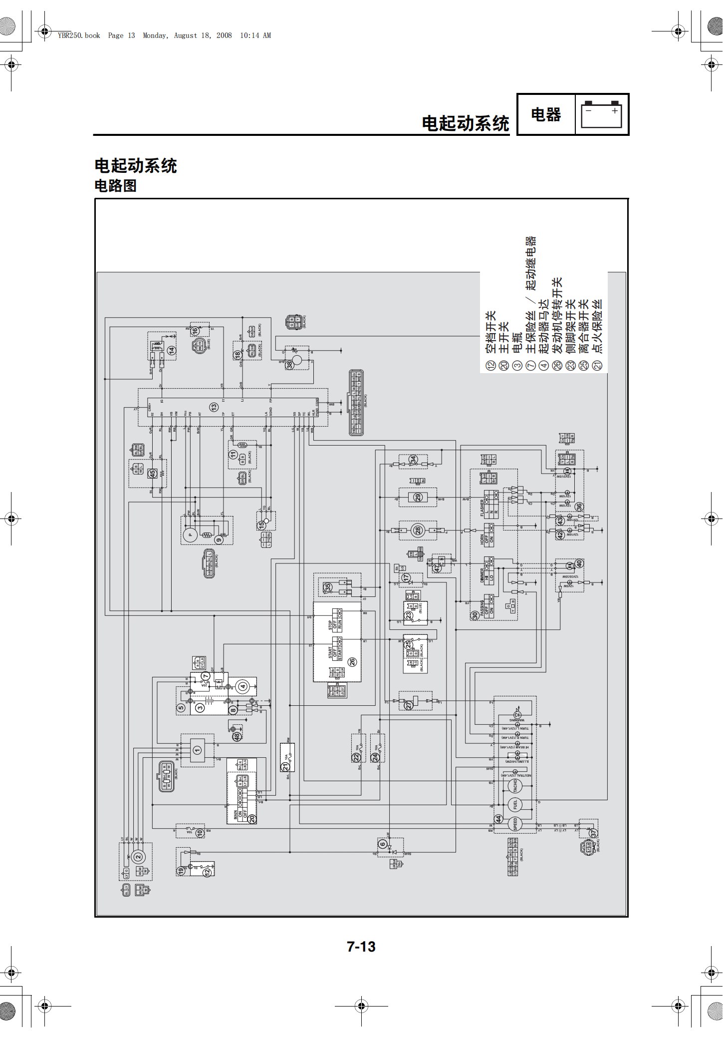 原版中文2007年雅马哈天剑王250维修手册ybr250维修手册插图4