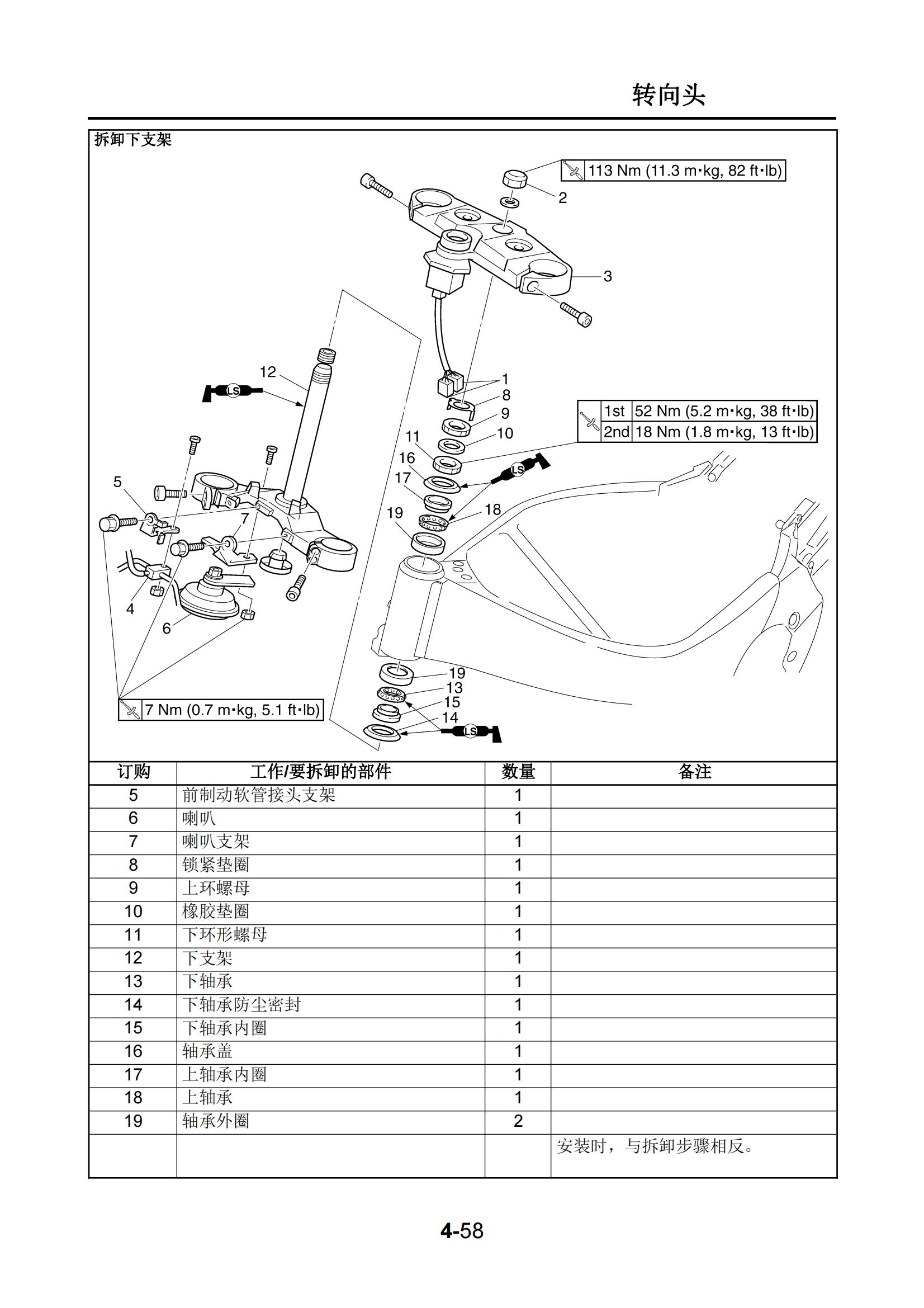 简体中文2006年雅马哈fz1n维修手册fz1s维修手册插图5
