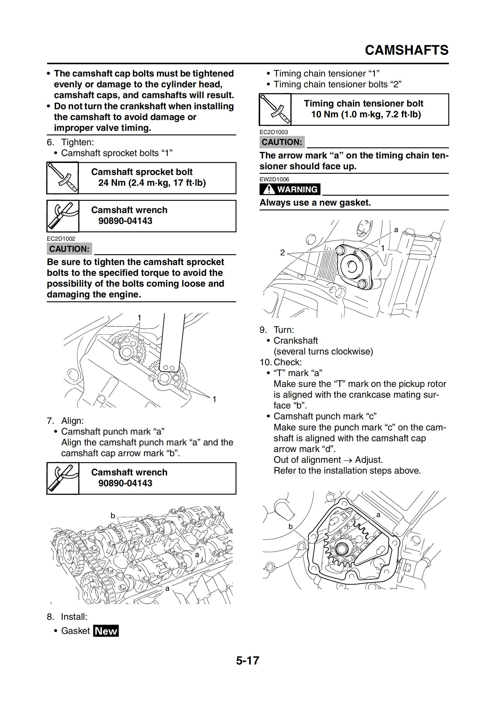 原版英文2006年雅马哈fz1n维修手册fz1s维修手册插图4
